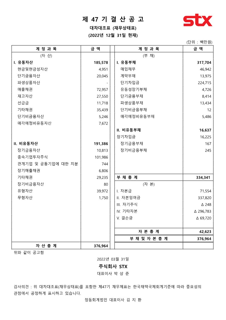 제47기결산공고_2.jpg